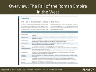 Copyright © 2016, 2011, 2009 Pearson Education, Inc. All Rights Reserved
Overview: The Fall of the Roman Empire
in the West
 