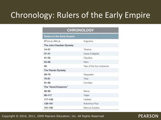 Copyright © 2016, 2011, 2009 Pearson Education, Inc. All Rights Reserved
Chronology: Rulers of the Early Empire
 