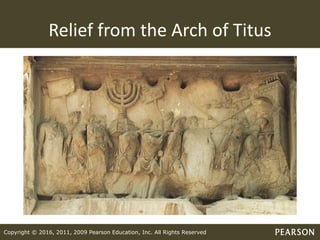 Copyright © 2016, 2011, 2009 Pearson Education, Inc. All Rights Reserved
Relief from the Arch of Titus
 