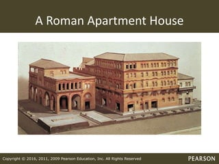 Copyright © 2016, 2011, 2009 Pearson Education, Inc. All Rights Reserved
A Roman Apartment House
 