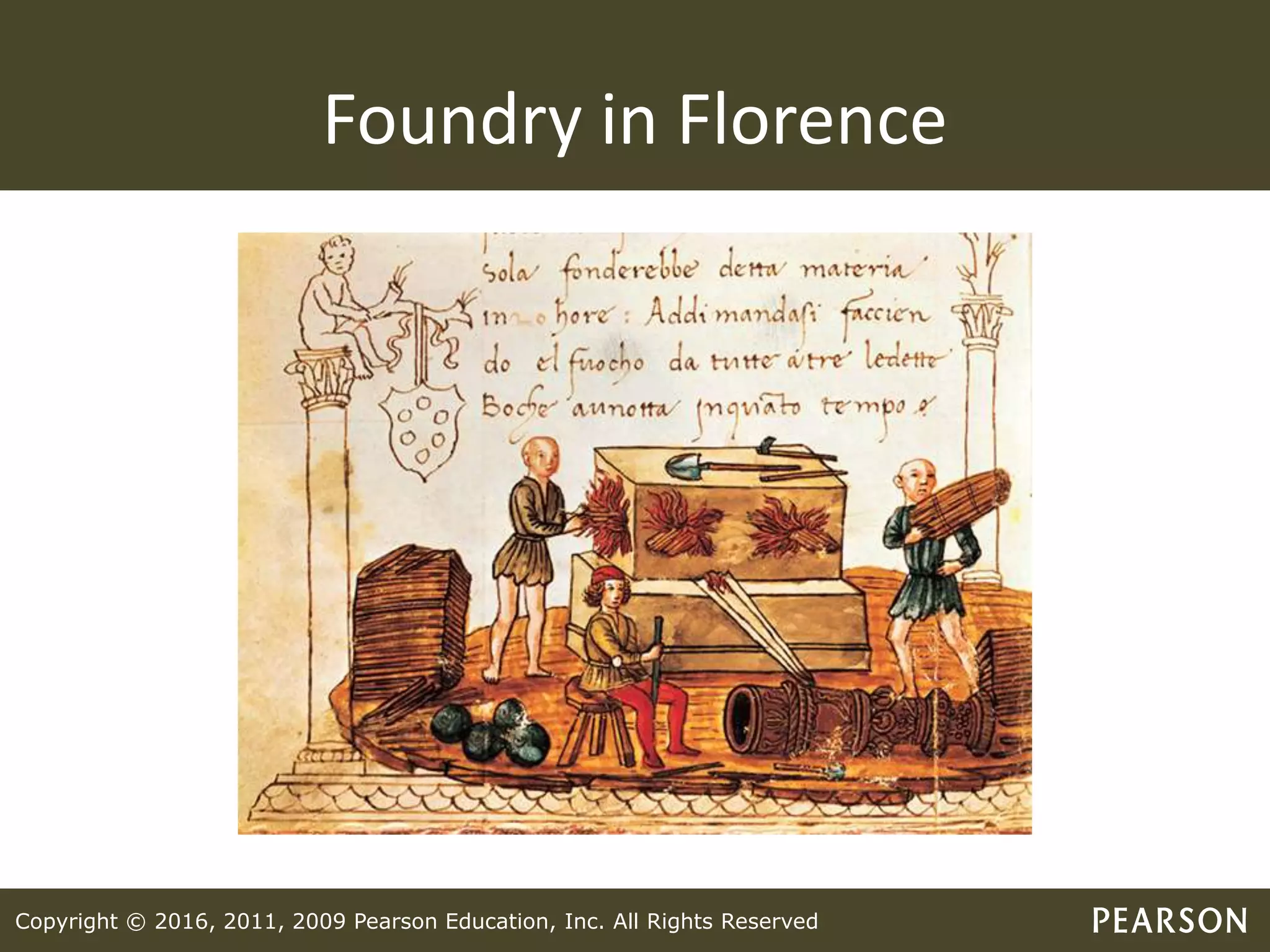 Copyright © 2016, 2011, 2009 Pearson Education, Inc. All Rights Reserved
Foundry in Florence
 