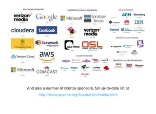 And also a number of Bronze sponsors, full up-to-date list at
http://www.apache.org/foundation/thanks.html
 