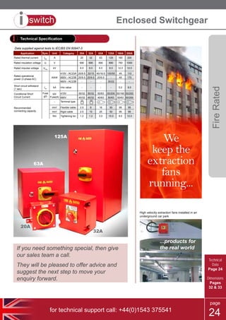 for technical support call: +44(0)1543 375541
page
24
Data supplied against tests to IEC/BS EN 60947-3
Application Sym. Unit Category 20A 32A 63A 125A 160A 200A
Rated thermal current Ithe
A 20 32 63 125 160 200
Rated insulation voltage Ui
V 690 690 690 690 750 1000
Rated impulse voltage Uimp
kV 6.0 6.0 6.0 6.0 12.0 12.0
Rated operational
power (3 phase AC)
A/kW
415V - AC23A 20/9.5 32/15 40/18.5 100/55 45 110
690V - AC23B 20/9.5 20/9.5 20/9.5 - 45 170
660V - AC23B - - - 30/22 - -
Short circuit withstand
(1 sec)
Icw
kA rms value - - - - 5.0 8.0
Conditional Short
Circuit Current
Fuse
gG
kA/
Fuse(A)
415V 50/32 50/32 50/63 50/200 50/160 50/200
690V 40/32 40/32 40/63 50/63 50/63 50/200
Recommended
connecting capacity
- Terminal type
mm2
Flexible cable 2.5 6 16 50 95 95
mm2
Rigid cable 2.5 10 25 50 95 95
Nm Tightening tor. 1.2 1.2 3.0 10.0 8.0 12.0
...products for
the real worldIf you need something special, then give
our sales team a call.
They will be pleased to offer advice and
suggest the next step to move your
enquiry forward.
125A
63A
32A
20A
High velocity extraction fans installed in an
underground car park
Technical Specification
FireRated
Enclosed Switchgear
Technical
Data
Page 24
Dimensions
Pages
32 & 33
 