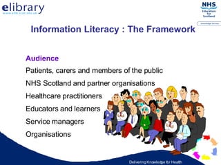 Patients, carers and members of the public NHS Scotland and partner organisations Healthcare practitioners  Educators and learners  Service managers Organisations Information Literacy : The Framework   Audience 
