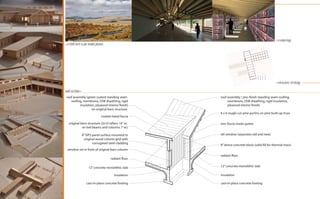 <<renderings
<<1/16th inch scale model photos




                                                                                              <<structure strategy

wall section>>
roof assembly (green coated standing seam            roof assembly ( zinc-finish standing seam roofing,
   roofing, membrane, OSB sheathing, rigid                membrane, OSB sheathing, rigid insulation,
         insulation, plywood interior finish)             plywood interior finish)
                  on original barn structure
                                                     6 x 6 rough-cut pine purlins on pine built-up truss
                              coated metal fascia

   original barn structure (2x10 rafters 16” oc      zinc fascia masks gutter
             on 6x6 beams and columns 7’ oc)

                 8” SIPS panel surface mounted to    slit window (separates old and new)
                  original wood column grid with
                         corrugated steel cladding
                                                     8” dense concrete block (solid fill for thermal mass)
 window set in front of original barn column
                                                     radiant floor
                                     radiant floor

                     12” concrete monolithic slab    12” concrete monolithic slab

                                        insulation   insulation

                    cast-in-place concrete footing   cast-in-place concrete footing
 