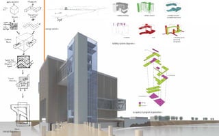 <<building morphology                  <<primary structure      <<secondary structure
                                                                                                             (occupiable deep trusses)




                     concept sketch>>


                                                        <<ventilation                            <<hvac                 <<circulation (green)
                                                                                                                        egress (red)
                                                                                                                        entry(purple)
                                        building systems diagrams>>




                                                                        occupancy & program organization>>




concept diagrams>>
 