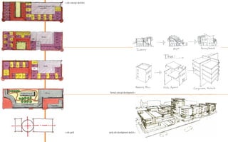 <<site concept sketches




                           formal concept development>>
                                              lop nt>>
                                               opment




<<site parti              early site development sketch>>
 