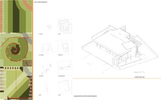 <<site context diagrams




        <<massing         <<grid




        <<circulation     <<adjacency




        <<threshold       <<viewing platform
                                                                                          <<hand drawn axo




        <<parti           <<edge
                                               <<organizational and functional diagrams
 