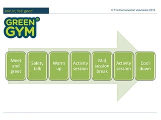 Join in, feel good © The Conservation Volunteers 2016
Meet
and
greet
Safety
talk
Warm
up
Activity
session
Mid
session
break
Activity
session
Cool
down
 