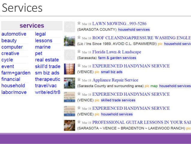 Craigslist Sarasota Bradenton >> Craigslist The Basics Craigslist Sarasota Bradenton >> Craigslist The Basics