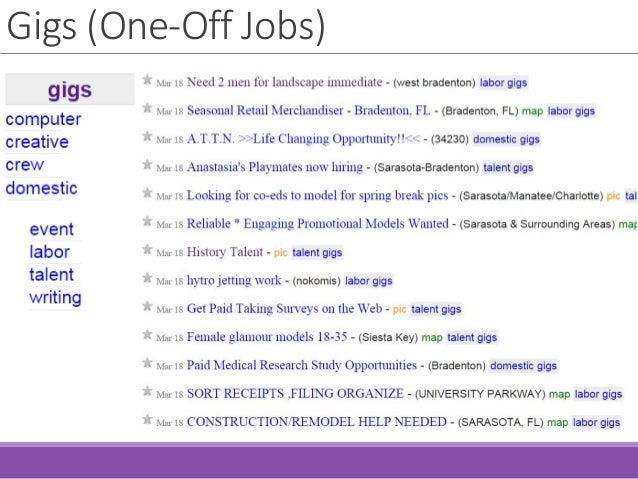 Craigslist Sarasota Bradenton >> Craigslist The Basics Craigslist Sarasota Bradenton >> Craigslist The Basics