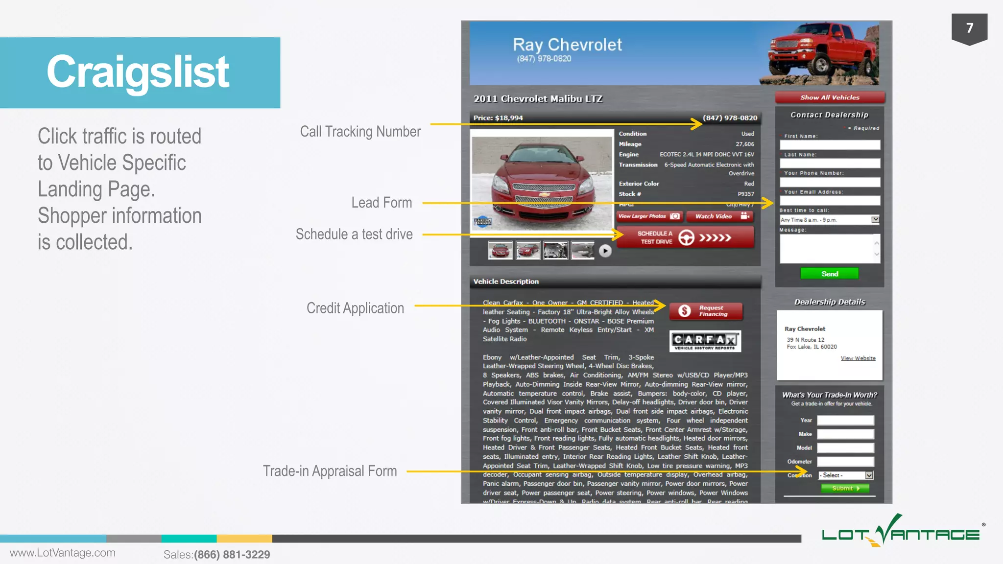 7	
  

Craigslist
Call Tracking Number

Click traffic is routed
to Vehicle Specific
Landing Page.
Shopper information
is collected.

Lead Form
Schedule a test drive

Credit Application

Trade-in Appraisal Form

www.LotVantage.com 

Sales:(866) 881-3229!

 