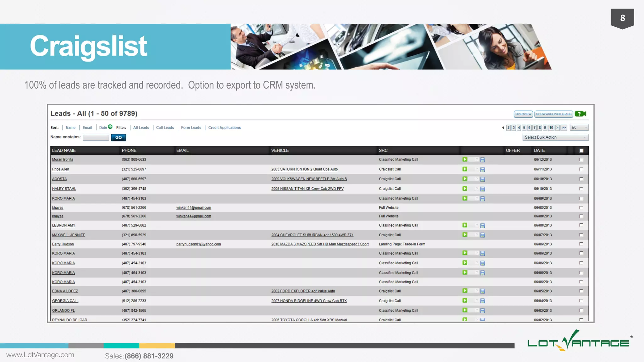 8	
  

Craigslist
100% of leads are tracked and recorded. Option to export to CRM system.

www.LotVantage.com 

Sales:(866) 881-3229!

 