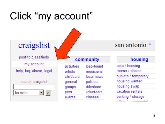 Craigslist Basics
