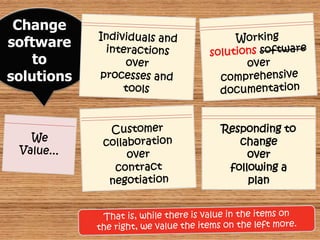 Change
software
    to
solutions


            Responding to
               change
                 over
             foll...