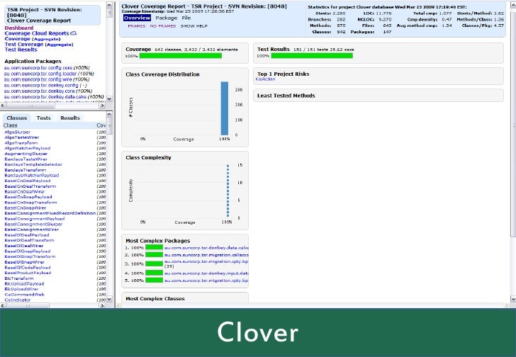 tool test http/2 Paul Your Craig Hacking Taking & Tool King Smith Agile