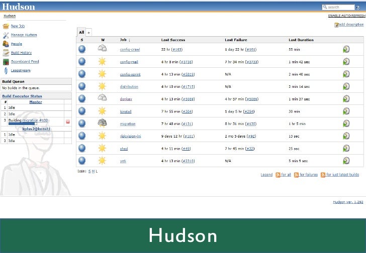 jira tool management plugin test & Agile Your Craig Taking King Tool Hacking Smith Paul jira tool management plugin test & Agile Your Craig Taking King Tool Hacking Smith Paul
