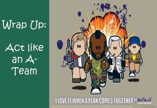 Wrap Up:

Act like
 an A-
 Team


           Image http://www.popartuk.com/g/l/lgpp31670+i-love-it-when-a-plan-comes-together-weenicons-a-team-poster.jpg
 