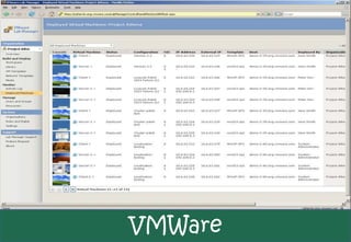 VMWare
 
