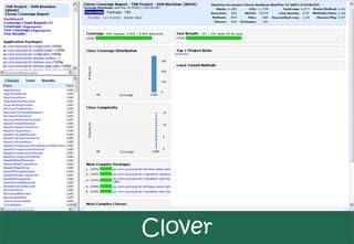 Clover
 