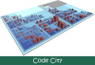 Image http://www.inf.unisi.ch/phd/wettel/codecity-wof.html
                                                             Code City
 