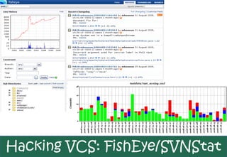 • d




Hacking VCS: FishEye/SVNStat
 