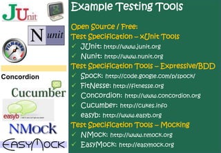 Example Testing Tools
Open Source / Free:
Test Specification – xUnit Tools
 JUnit: http://www.junit.org
 Nunit: http://www.nunit.org
Test Specification Tools – Expressive/BDD
 Spock: http://code.google.com/p/spock/
 FitNesse: http://fitnesse.org
 Concordion: http://www.concordion.org
 Cucumber: http://cukes.info
 easyb: http://www.easyb.org
Test Specification Tools – Mocking
 NMock: http://www.nmock.org
 EasyMock: http://easymock.org
 