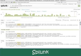 Splunk
 