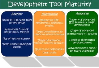 Agile Tool Hacking - Taking Your Agile Development Tools To The Next Level