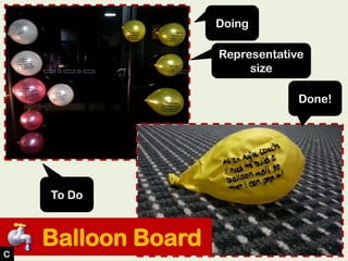 To Do
Doing
Done!
Representative
size
Balloon Board
C
 