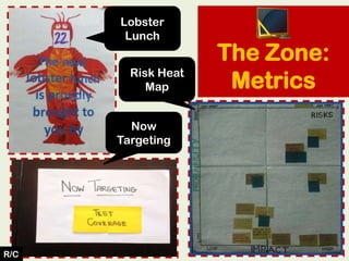 The Zone:
Metrics
Now
Targeting
Lobster
Lunch
Risk Heat
Map
R/C
 