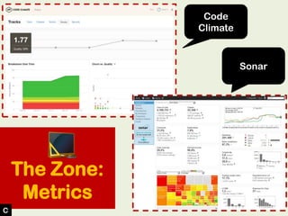 The Zone:
Metrics
Code
Climate
Sonar
C
 