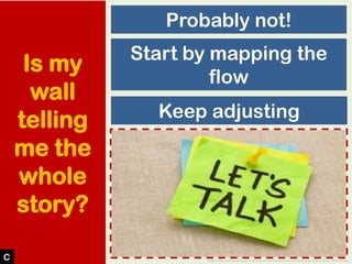 Is my
wall
telling
me the
whole
story?
Probably not!
Start by mapping the
flow
Keep adjusting
Image: http://ctparentingcla...