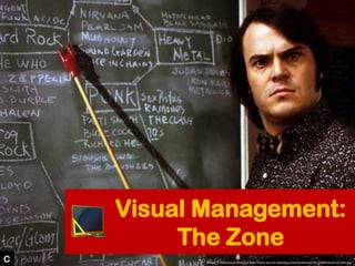 Visual Management:
The Zone
Image: © Paramount Pictures http://www.sorrisi.com/wp-content/uploads/2012/06/School-of-rock.j...