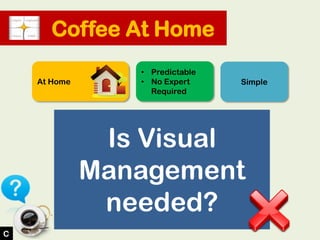 At Home
• Predictable
• No Expert
Required
Simple
Is Visual
Management
needed?
Coffee At Home
C
 