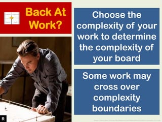 Back At
Work?
Choose the
complexity of your
work to determine
the complexity of
your board
Image: © Warner Bros. Pictures ...