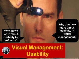 Visual Management:
Usability
Why do we
care about
usability for
software?
Why don’t we
care about
usability in
visual
mana...