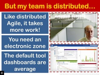 But my team is distributed…
Like distributed
Agile, it takes
more work!
You need an
electronic zone
The default tool
dashb...