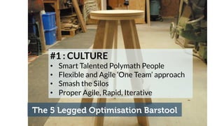 #1 : CULTURE 
• Smart Talented Polymath People 
• Flexible and Agile ‘One Team’ approach 
• Smash the Silos 
• Proper Agile, Rapid, Iterative 
The 5 Legged Optimisation Barstool 
 