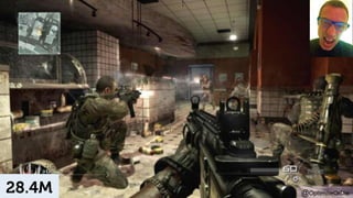 @OptimiseOrDie 28.4M 
 