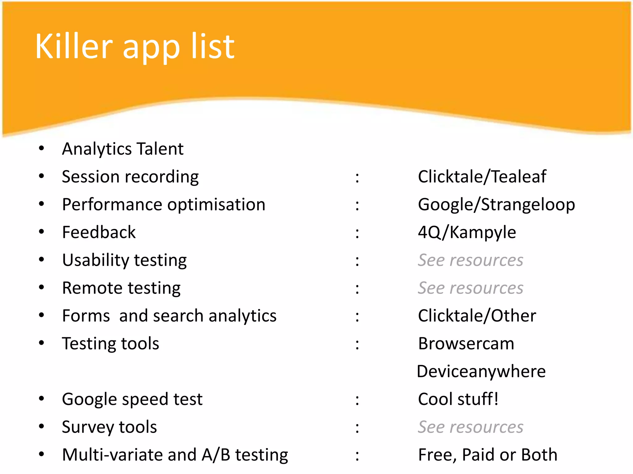 Site search analytics
