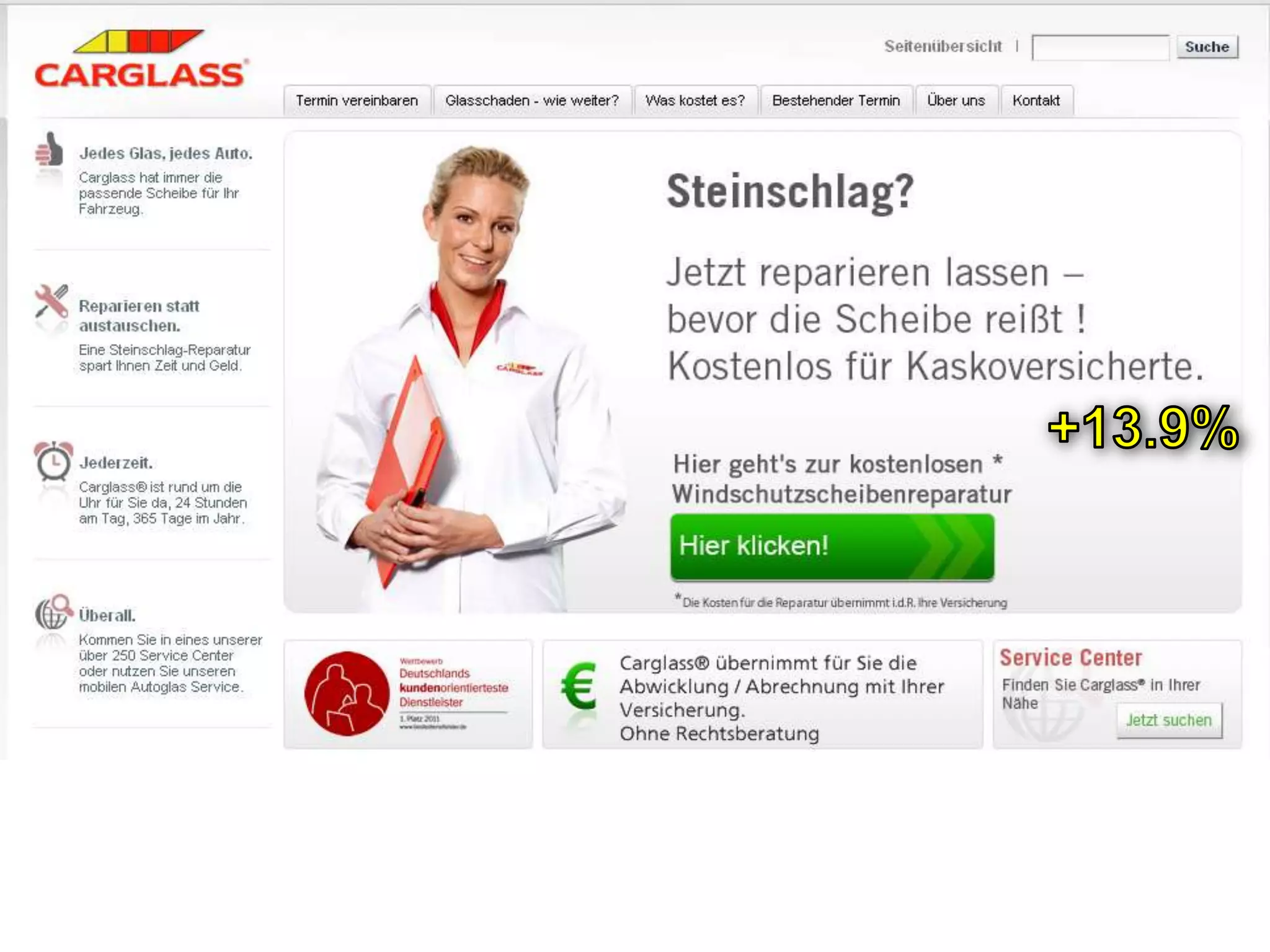 The challengeUse MVT  to increase conversion internationally 35 websites, 19 languages, several bi or tri-lingual websitesCore sites and pages are similar but there are: Cultural differences