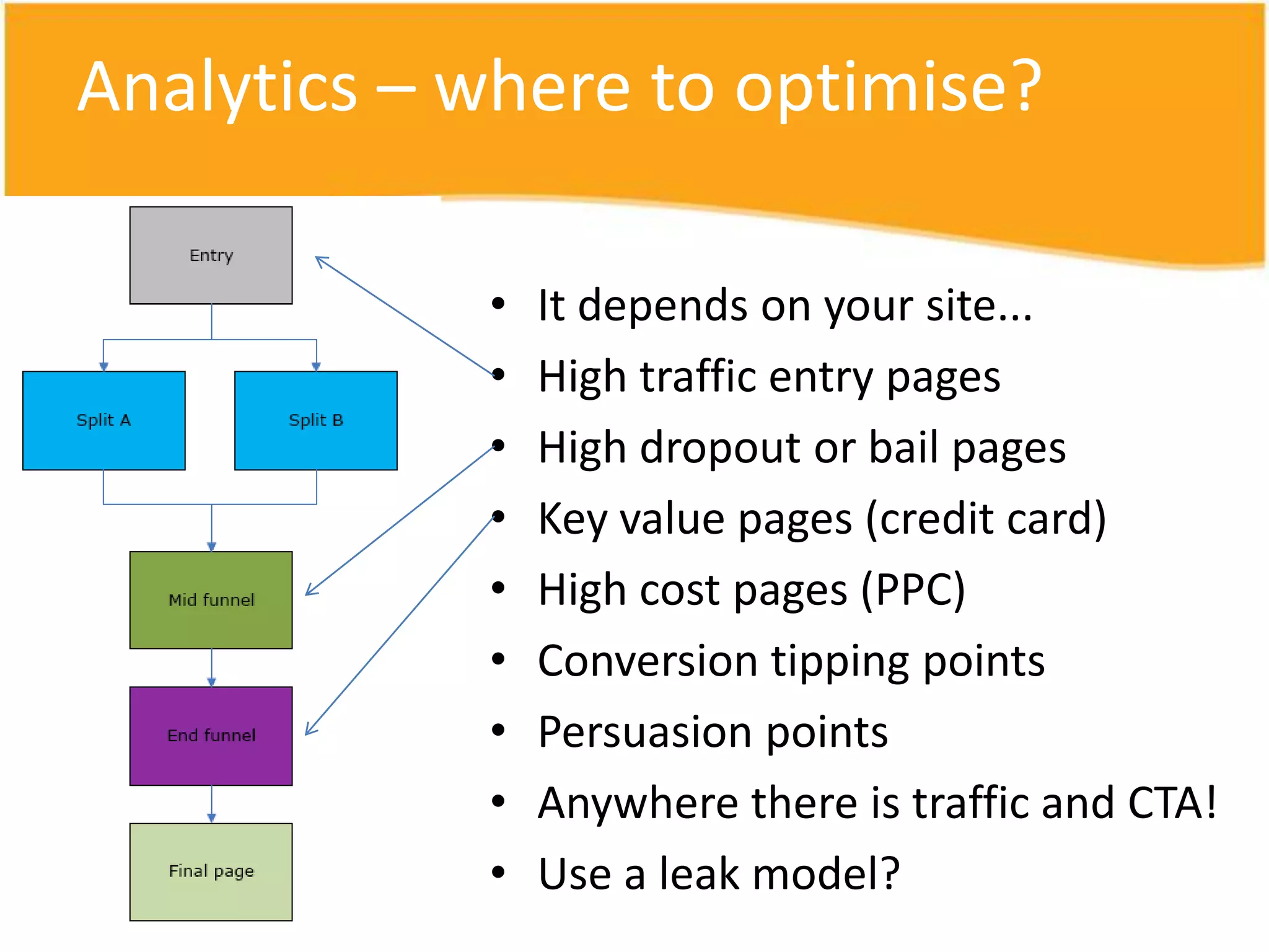 People images that suck…