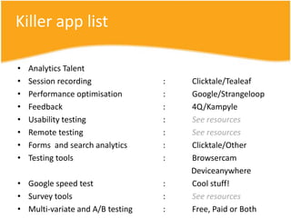 Site search analytics