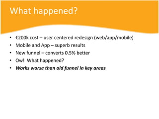Typical test lifecycle