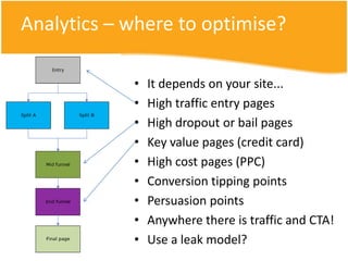 People images that suck…