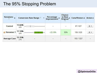 The 95% Stopping Problem 
@OptimiseOrDie 
 