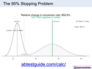 The 95% Stopping Problem 
@OptimiseOrDie 
abtestguide.com/calc/ 
 