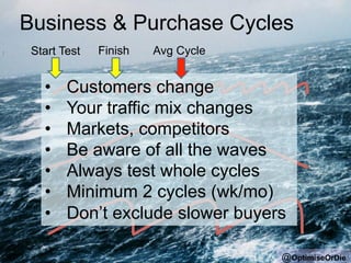 Business & Purchase Cycles 
• Customers change 
• Your traffic mix changes 
• Markets, competitors 
• Be aware of all the waves 
• Always test whole cycles 
• Minimum 2 cycles (wk/mo) 
• Don’t exclude slower buyers 
@OptimiseOrDie 
Start Test Finish Avg Cycle 
 