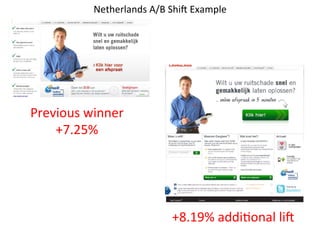 Netherlands 
A/B 
Shi 
Example 
Previous 
winner 
+7.25% 
+8.19% 
addiBonal 
li 
 